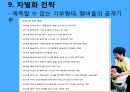 무한도전마케팅,무한도전성공전략,마케팅,브랜드,브랜드마케팅,기업,서비스마케팅,글로벌,경영,시장,사례,swot,stp,4p 24페이지