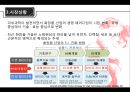 미샤마케팅전략,미샤기업분석,미샤경영전략,화장품시장분석,MISSHA 11페이지