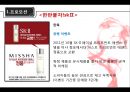 미샤마케팅전략,미샤기업분석,미샤경영전략,화장품시장분석,MISSHA 14페이지