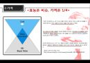 미샤마케팅전략,미샤기업분석,미샤경영전략,화장품시장분석,MISSHA 20페이지