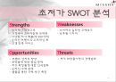 미샤화장품,해외진출,브랜드마케팅,서비스마케팅,글로벌경영,사례분석,swot,stp,4p 6페이지