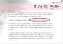 미샤화장품,해외진출,브랜드마케팅,서비스마케팅,글로벌경영,사례분석,swot,stp,4p 10페이지