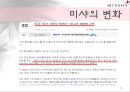 미샤화장품,해외진출,브랜드마케팅,서비스마케팅,글로벌경영,사례분석,swot,stp,4p 11페이지