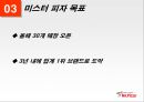 미스터피자,피자시장 분석 및 소비자 분석,미스터 피자의 마케팅 전략  제안,브랜드마케팅,서비스마케팅,글로벌경영,사례분석,swot,stp,4p 12페이지