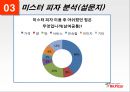 미스터피자,피자시장 분석 및 소비자 분석,미스터 피자의 마케팅 전략  제안,브랜드마케팅,서비스마케팅,글로벌경영,사례분석,swot,stp,4p 16페이지