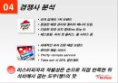 미스터피자,피자시장 분석 및 소비자 분석,미스터 피자의 마케팅 전략  제안,브랜드마케팅,서비스마케팅,글로벌경영,사례분석,swot,stp,4p 18페이지