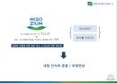 미소지움리네이밍,마케팅,브랜드,브랜드마케팅,기업,서비스마케팅,글로벌,경영,시장,사례,swot,stp,4p 5페이지