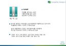 미소지움리네이밍,마케팅,브랜드,브랜드마케팅,기업,서비스마케팅,글로벌,경영,시장,사례,swot,stp,4p 19페이지