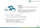 미소지움리네이밍,마케팅,브랜드,브랜드마케팅,기업,서비스마케팅,글로벌,경영,시장,사례,swot,stp,4p 21페이지