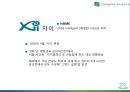 미소지움리네이밍,마케팅,브랜드,브랜드마케팅,기업,서비스마케팅,글로벌,경영,시장,사례,swot,stp,4p 24페이지