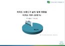 미소지움리네이밍,마케팅,브랜드,브랜드마케팅,기업,서비스마케팅,글로벌,경영,시장,사례,swot,stp,4p 28페이지