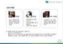 미소지움리네이밍,마케팅,브랜드,브랜드마케팅,기업,서비스마케팅,글로벌,경영,시장,사례,swot,stp,4p 32페이지