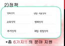 미혼모,미혼모에대한법적지원,미혼모에대한경제적지원,미혼모의현황과실태 16페이지