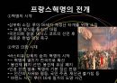 민주주의,인권,헌법의 발명,정치혁명,자연상태와정치공동체,세속화와종교분리 14페이지