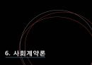민주주의,인권,헌법의 발명,정치혁명,자연상태와정치공동체,세속화와종교분리 31페이지