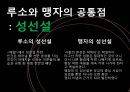 민주주의,인권,헌법의 발명,정치혁명,자연상태와정치공동체,세속화와종교분리 33페이지