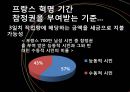 민주주의,인권,헌법의 발명,정치혁명,자연상태와정치공동체,세속화와종교분리 39페이지