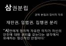 민주주의,인권,헌법의 발명,정치혁명,자연상태와정치공동체,세속화와종교분리 43페이지