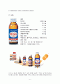 박카스 마케팅전략 및 기업분석(4P,STP,SWOT분석) 5페이지
