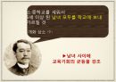 박영효,박영효인물분석,인물분석,과부재가론,축첩폐지론,조혼폐지론,여성교육론 17페이지