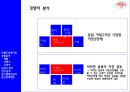 박카스 마케팅전략 및 광고전략 5페이지