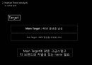 미래파,시장분석,마케팅,브랜드,브랜드마케팅,기업,서비스마케팅,글로벌,경영,시장,사례,swot,stp,4p 20페이지