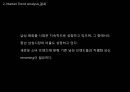 미래파,시장분석,마케팅,브랜드,브랜드마케팅,기업,서비스마케팅,글로벌,경영,시장,사례,swot,stp,4p 23페이지