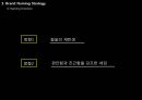 미래파,시장분석,마케팅,브랜드,브랜드마케팅,기업,서비스마케팅,글로벌,경영,시장,사례,swot,stp,4p 30페이지