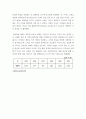 미샤 성공요인 분석과 앞으로의 발전 요인,미샤마케팅,미샤분석 12페이지