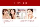 미샤,화장품시장,미샤경영전략사례,브랜드마케팅,서비스마케팅,글로벌경영,사례분석,swot,stp,4p 6페이지