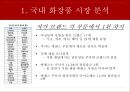 미샤,화장품시장,미샤경영전략사례,브랜드마케팅,서비스마케팅,글로벌경영,사례분석,swot,stp,4p 10페이지