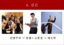미샤,화장품시장,미샤경영전략사례,브랜드마케팅,서비스마케팅,글로벌경영,사례분석,swot,stp,4p 23페이지