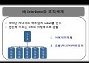 버드와이저,Interbrew,맥주마케팅전략,Interbrew기업분석,Interbrew마케팅전략,인터브루 9페이지