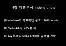 버드와이저,Interbrew,맥주마케팅전략,Interbrew기업분석,Interbrew마케팅전략,인터브루 16페이지