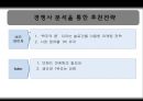 버드와이저,Interbrew,맥주마케팅전략,Interbrew기업분석,Interbrew마케팅전략,인터브루 26페이지