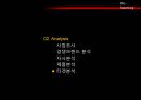 뱅뱅(bangbang)마케팅전략 및 분석,뱅뱅리네이밍,리네이밍,뉴네이밍 27페이지