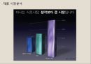 백년동안리네이밍,브랜드전략,브랜드마케팅,마케팅전략사례,마케팅,브랜드,브랜드마케팅,기업,서비스마케팅,글로벌,경영,시장,사례,swot,stp,4p 5페이지