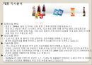 백년동안리네이밍,브랜드전략,브랜드마케팅,마케팅전략사례,마케팅,브랜드,브랜드마케팅,기업,서비스마케팅,글로벌,경영,시장,사례,swot,stp,4p 11페이지