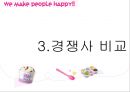 배스킨라빈스,아이스크림시장,베스킨마케팅,브랜드마케팅,서비스마케팅,글로벌경영,사례분석,swot,stp,4p 20페이지