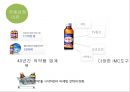 박카스 마케팅전략 및 기업분석(IMC분석) 4페이지