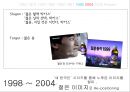 박카스 마케팅전략 및 기업분석(IMC분석) 10페이지