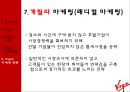 버진_그룹,바이럴마케팅,소셜마케팅 40페이지