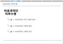 반생산적행동,비효과적인직무수행,반생산적행동유형 4페이지