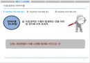 반생산적행동,비효과적인직무수행,반생산적행동유형 8페이지