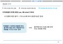 반생산적행동,비효과적인직무수행,반생산적행동유형 20페이지