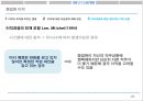 반생산적행동,비효과적인직무수행,반생산적행동유형 22페이지