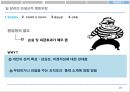 반생산적행동,비효과적인직무수행,반생산적행동유형 25페이지