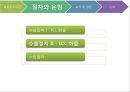 복합운송의 절차와 운임 - 복합운송,복합운송의절차와운임,복합운송기본요건,운송,FCL,LCL화물.PPT자료 12페이지