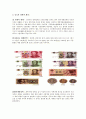 봉추찜닭 (鳳雛 찜닭),봉추찜닭마케팅전략,봉추찜닭중국진출,중국진출사례,요식업중국진출 8페이지