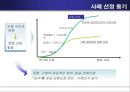 글로벌 마케팅 성공사례 발표 - 아시아의 별 BOA (보아,보아마케팅,보아마케팅전략,보아성공전략,연예인마케팅,스타마케팅).PPT자료 7페이지